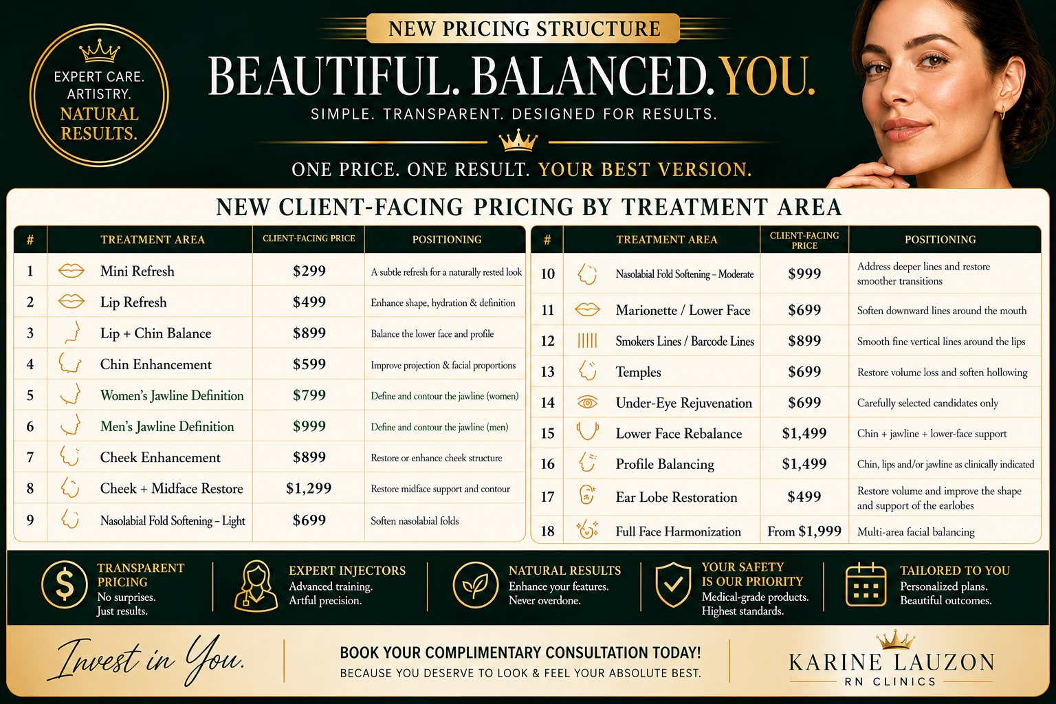 New by-area filler pricing menu — 18 transparent packages